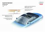 Audi A4 2.0T Cabriolet 2005 года